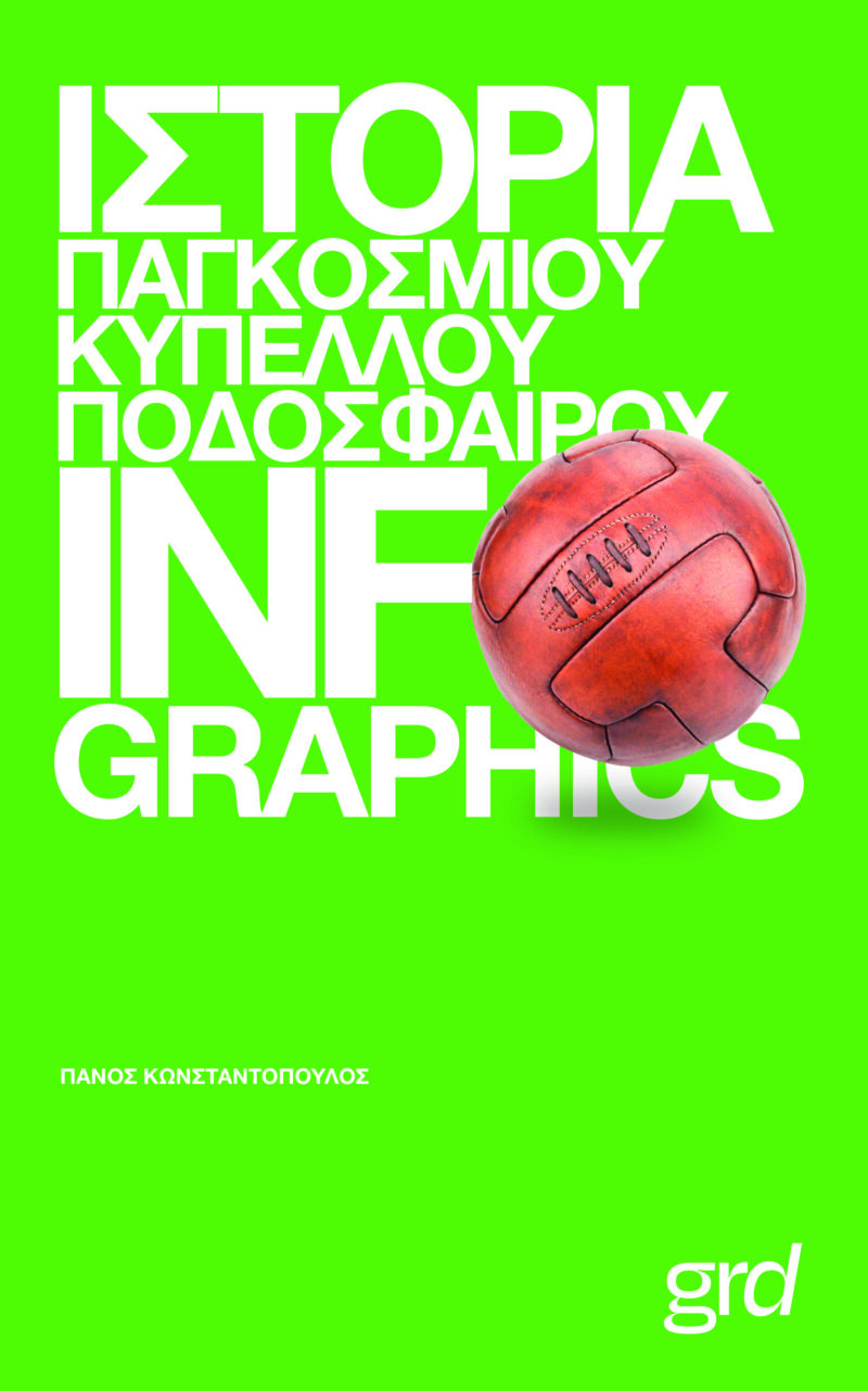 ΙΣΤΟΡΙΑ ΠΑΓΚΟΣΜΙΟΥ ΚΥΠΕΛΛΟΥ ΠΟΔΟΣΦΑΙΡΟΥ INFO GRAPHICS 9786188697850 5616274