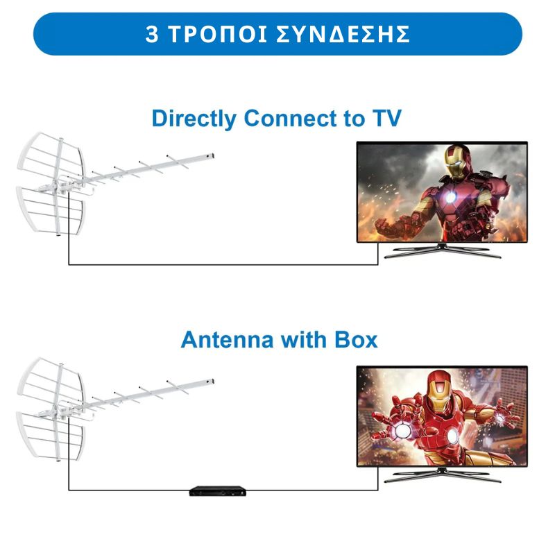 Osio OTA-1020 Κεραία τηλεόρασης εξωτερικού χώρου 4Κ 20dbi 16 στοιχείων 3349117