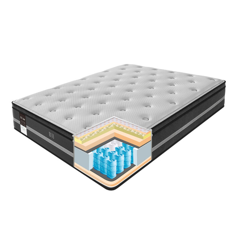 Beauty Home Στρώμα Pedic Υπέρδιπλο 160x200x32 5768027