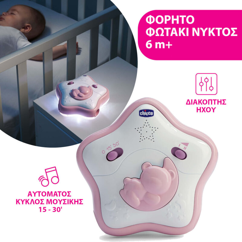 Chicco Βρεφικό Παιχνίδι Κούνιας Rainbow Sky Ροζ Για 0+ Μηνών 5298863