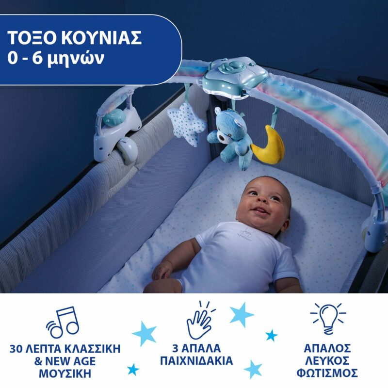 Chicco Βρεφικό Παιχνίδι Κούνιας Rainbow Sky Σιέλ Για 0+ Μηνών 5583631
